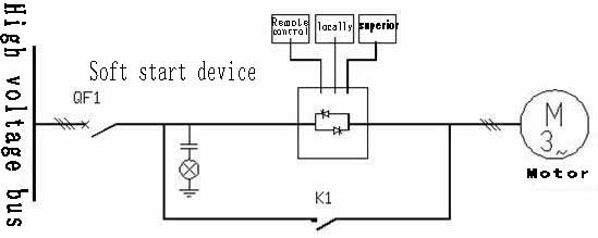 refrigeration compressor,compressor,Mitsubishi Compressor,Bristol Compressor,HITACHI Compressor,Danfoss compressor to solve the problem